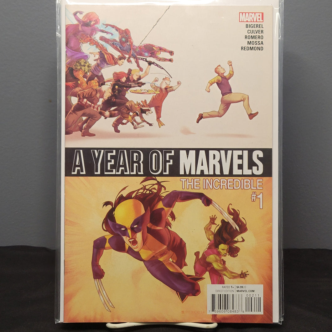 A Year Of Marvel's The Incredible #1